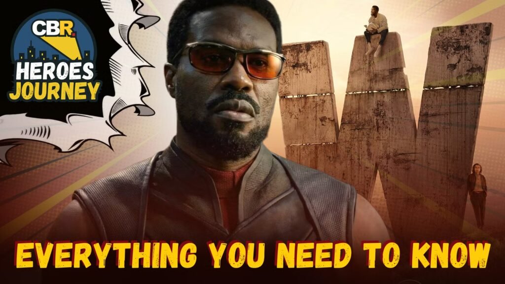 Wonder Man (MCU) Explained: Simon Williams, Cast & Story Setup